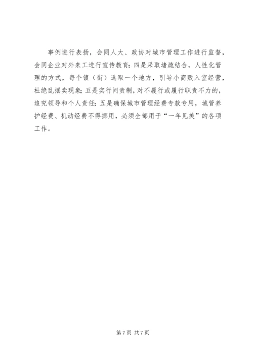 城管局城市管理考察报告 (2).docx