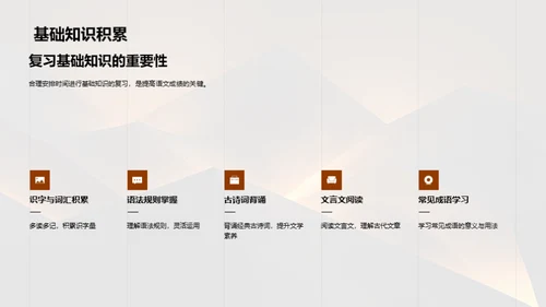 三年级语文考试策略