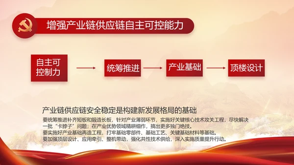 中央一号文件重要知识点总结PPT动态模板