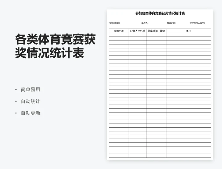 各类体育竞赛获奖情况统计表
