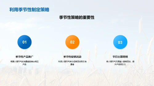 把握小满营销势头