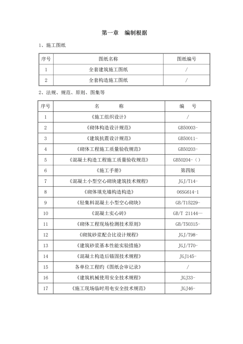 二次结构综合施工专题方案.docx