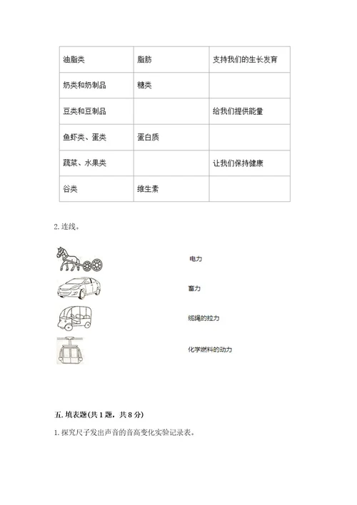 教科版四年级上册科学期末测试卷（培优b卷）