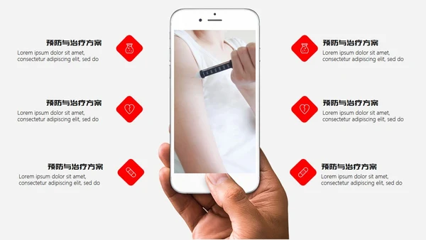 糖尿病预防与治疗PPT课件