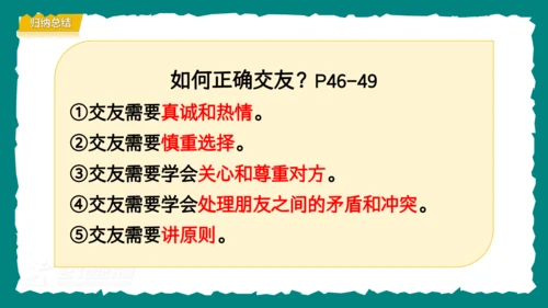6.2交友的智慧课件(共29张PPT)