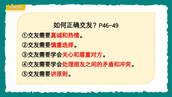 6.2交友的智慧课件(共29张PPT)