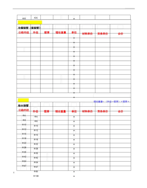 镀锌钢管验收标准及壁厚重量.docx