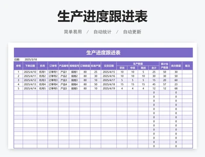 生产进度跟进表