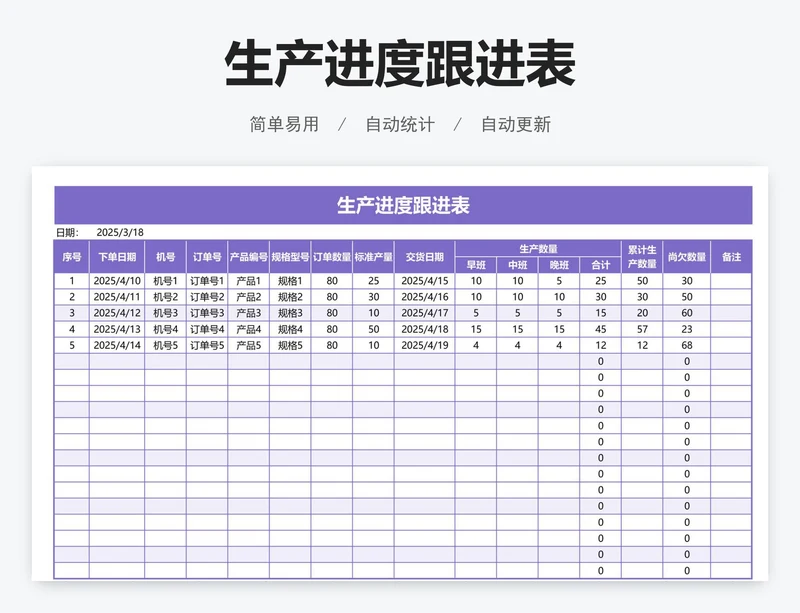 生产进度跟进表