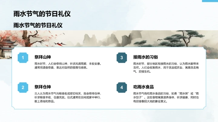 二十四节气雨水PPT模板