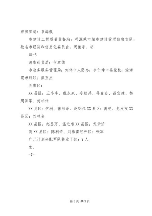 参加军队转业干部培训学习情况汇报 (4).docx