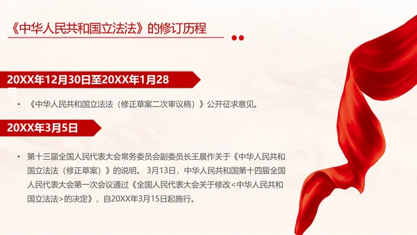 黄色简约全面解读中华人民共和国立法法主题PPT模板两会