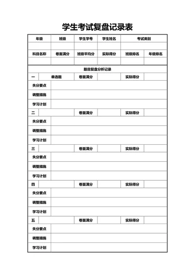 通用学生考试复盘记录表