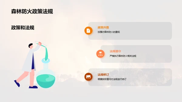 绿色防线：森林防火