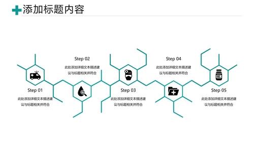 医疗医学类医药制药行业总结通用PPT模板