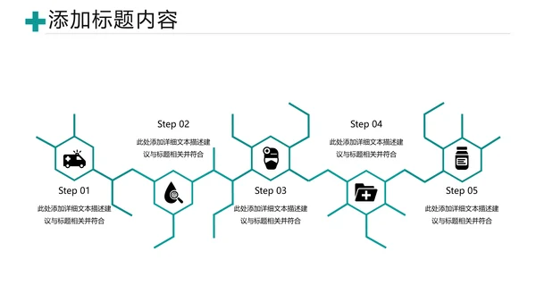 医疗医学类医药制药行业总结通用PPT模板