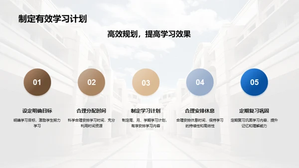 大学之门，从此走进