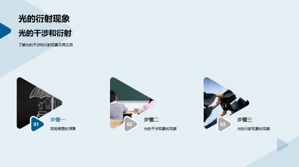 光的奥秘之旅
