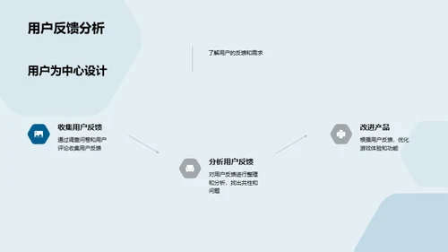 游戏新品营销攻略