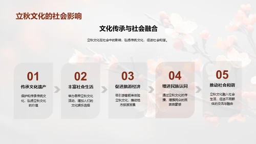 立秋节气与生活