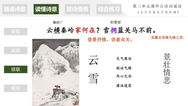 统编版语文九年级上册第三单元课外古诗词诵读《左迁至蓝关示侄孙湘》课件（共21张PPT）