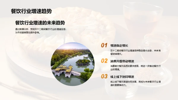 双十二餐饮行业洞察