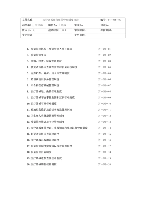 医疗器械经营质量管理核心制度完整版.docx