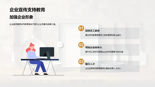 厨具制造业的学历提升