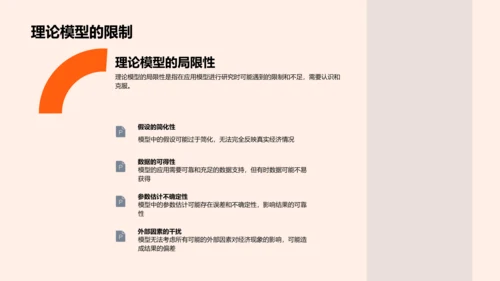 研究答辩报告PPT模板