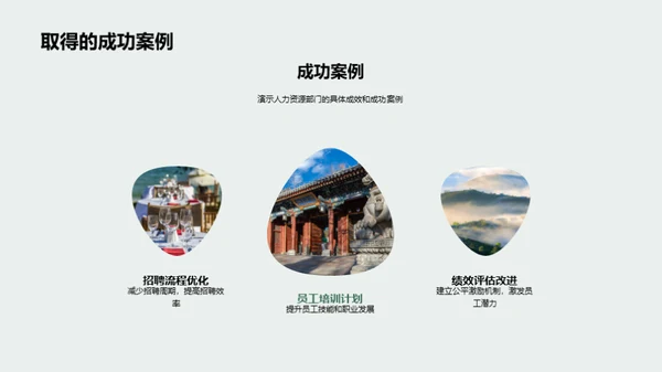 人力资源管理概览