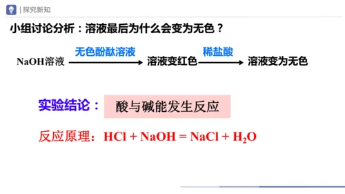 2025年新版九年级化学下册第十单元课题2 常见的酸和碱第4课时 中和反应课件(共18张PPT内嵌视