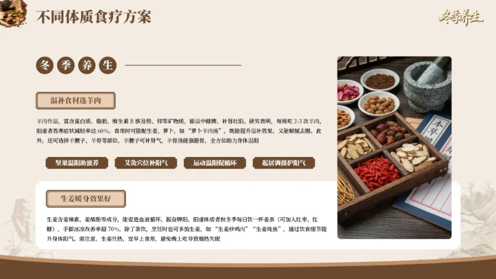 棕色国风冬季养生PPT模板