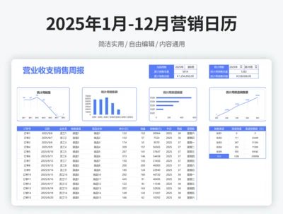 营业收支销售周报1