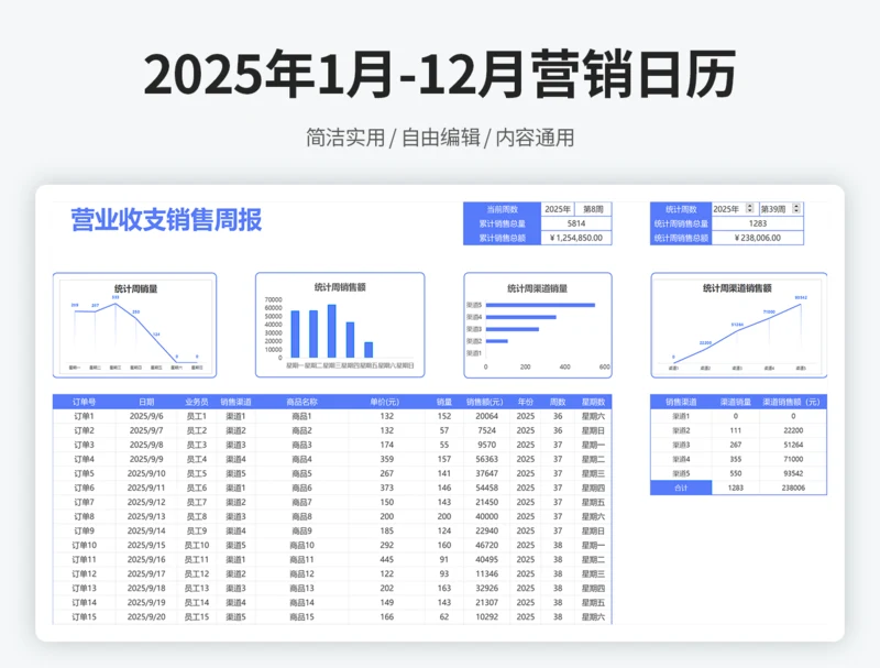 营业收支销售周报1