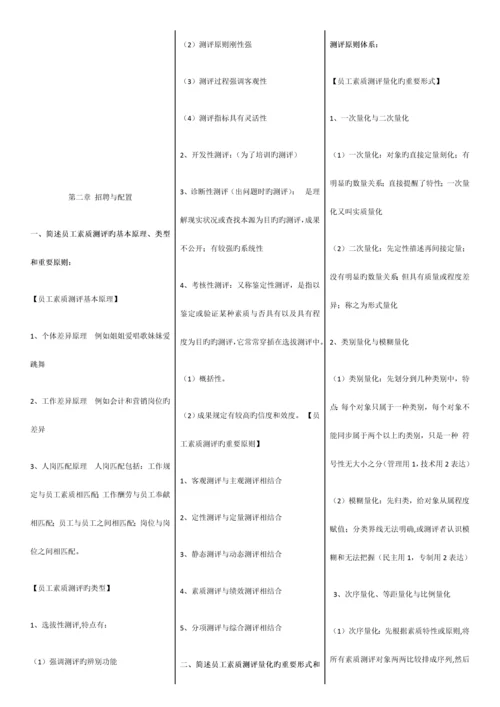 2023年新版人力资源管理师二级课后答案完整便签版.docx