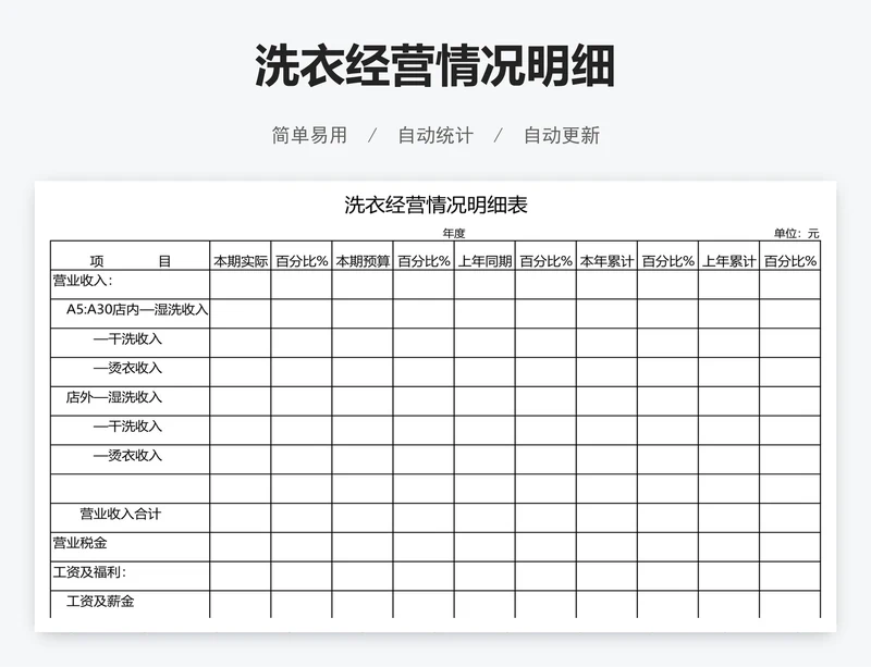 洗衣经营情况明细