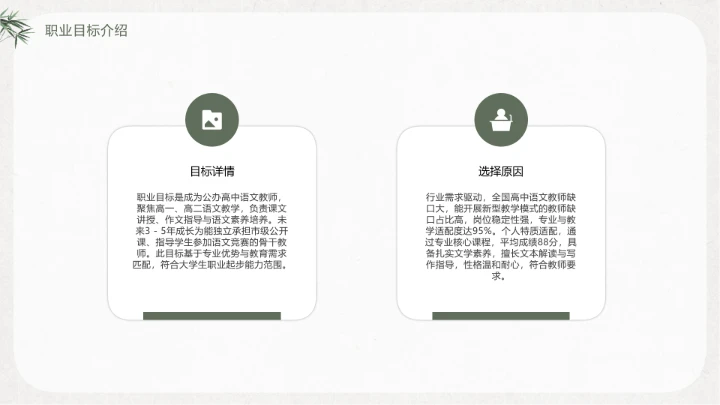 绿竹风汉语言文学专业大学生职业生涯规划发展展示PPT模版