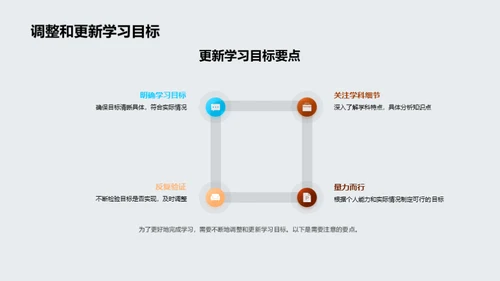 初一学习全攻略