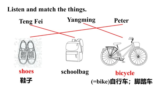 Starter Unit 2  Keep Tidy! Section A 2a-2e 课件2024-