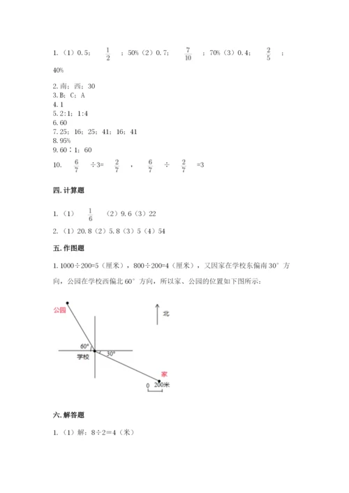 2022年人教版六年级上册数学期末测试卷及参考答案【研优卷】.docx