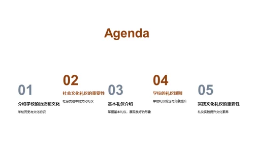礼仪素养与校园文化