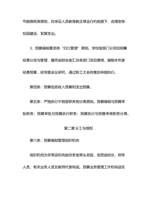 内控预算业务管理制度.docx