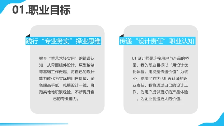 蓝色视觉传达与设计专业大学生求职综合展示职业生涯规划通用PPT