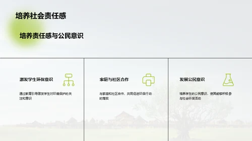 环保行动与社会责任