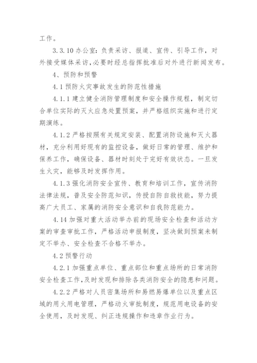 会议火灾应急预案.docx