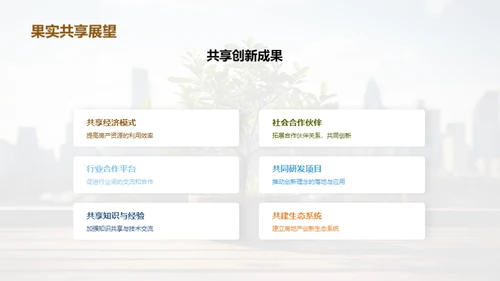 创新驱动房产未来