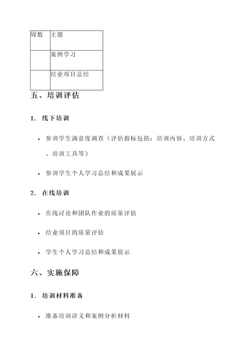 校园团队建设培训方案