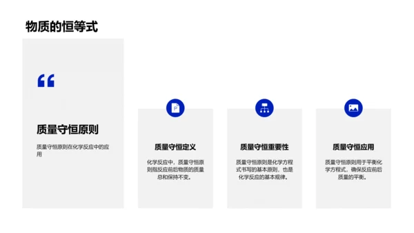 解析化学反应方程式PPT模板