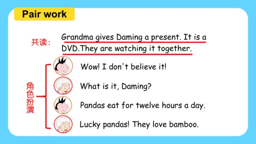 Module 7 Unit 1 I don't believe it! 课件+素材（37张PPT)
