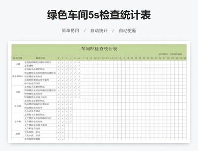 绿色车间5s检查统计表